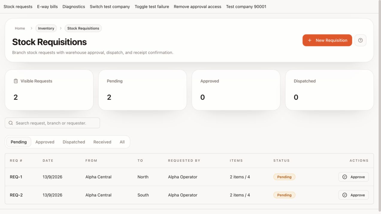 Illustrative NAQIX stock-request screen with synthetic data. Pending requests are not completed stock movements.